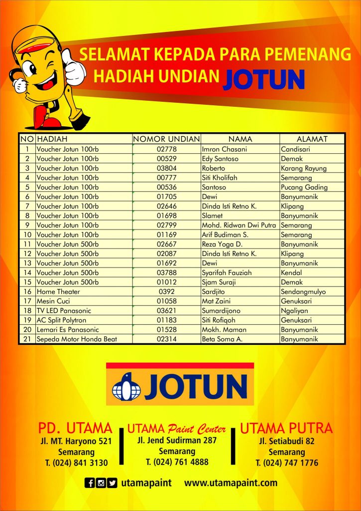 Daftar Pemenang Undian Jotun